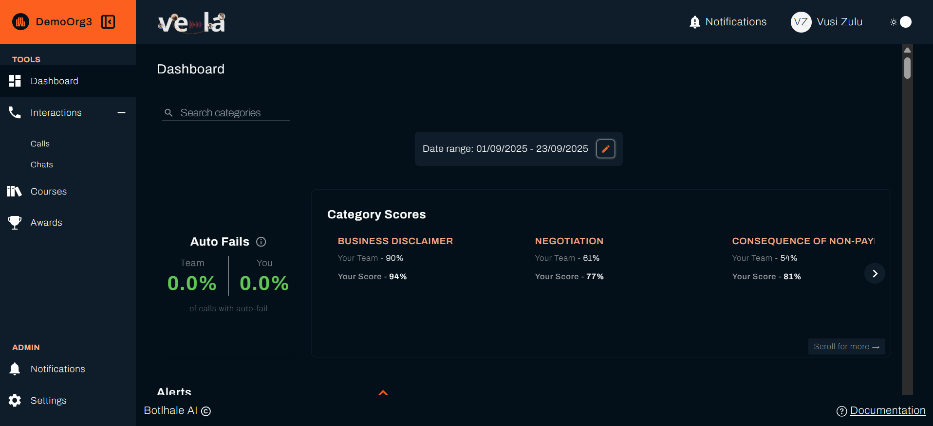 Simple dashboards page 