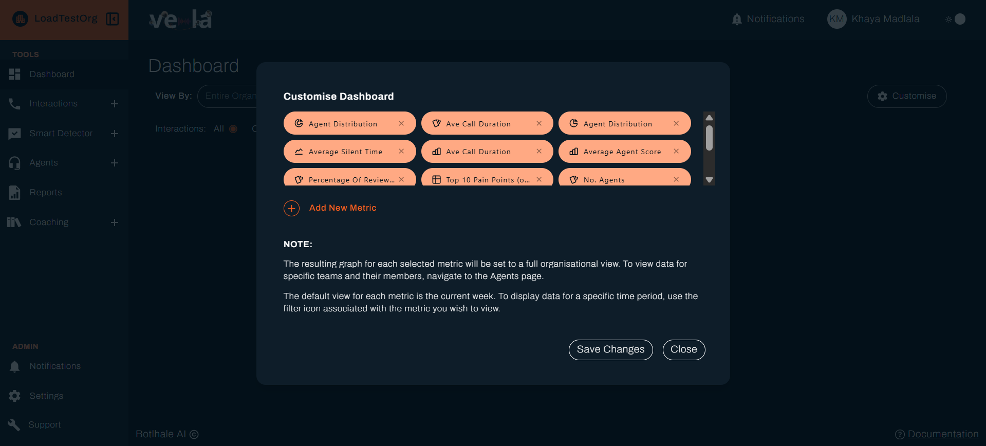 Dashboard Customise